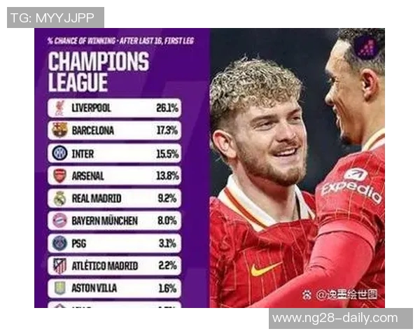 中超精彩对决国米大胜本菲卡乌龙球成比赛转折点解析