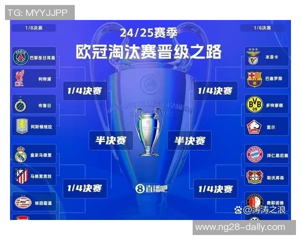 德甲精彩对决巴黎圣日耳曼大胜马竞战术分析与绝杀瞬间回顾