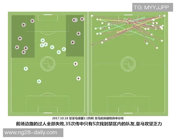 热刺逆袭皇马5-1胜利点球大战成全场高潮战术解析 热刺逆袭皇马5-1胜利点球大战成全场高潮战术解析